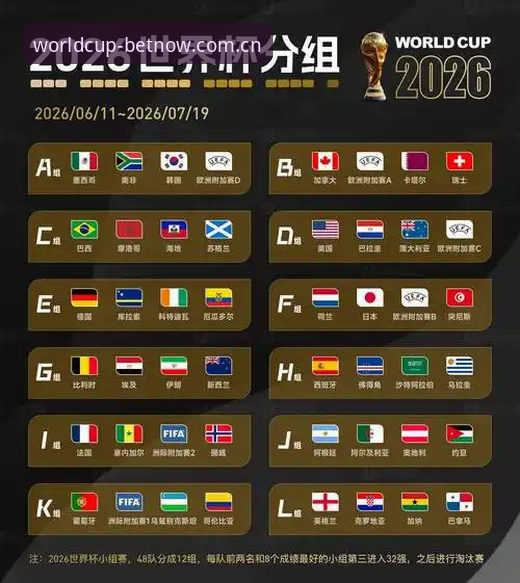 2026世界杯网投可靠吗对比深度分析：从新手到老手的完整指南