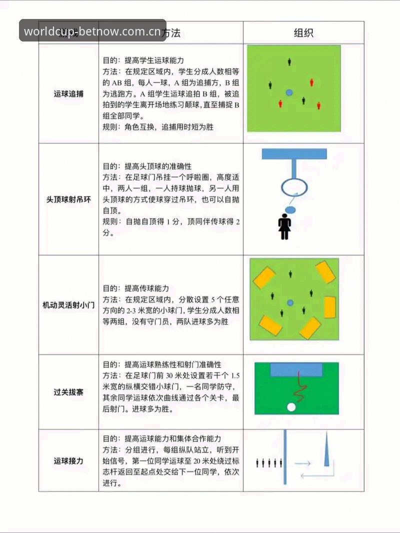 世界杯赛事竞猜平台教程 世界杯赛事竞猜平台教程最新动态:资深玩家亲授从入门到精通的全流程指南