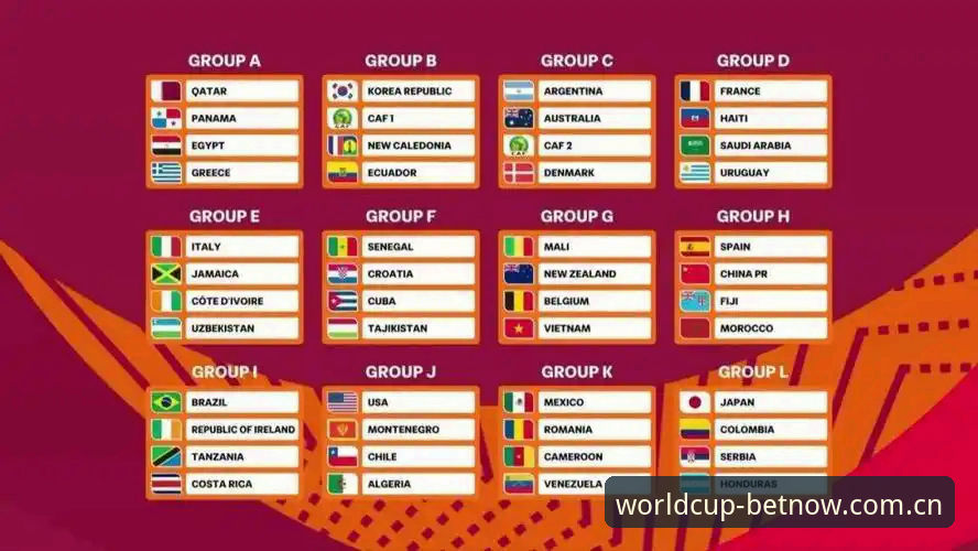 U17世界杯抽签结果解析：中国少年军团出线前景与投注策略完整指南