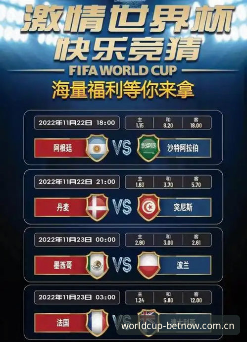 世界杯网投平台账户充值的5个高效技巧
