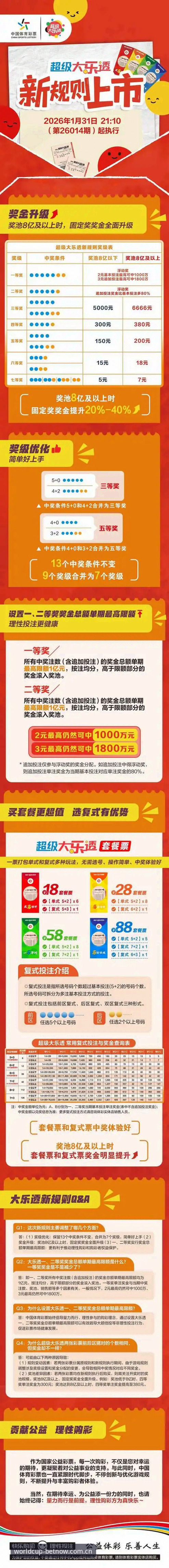 世界杯移动端体验如何？老用户告诉你为什么这是最值得尝试的投注方式